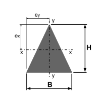 Gleichschenkliges Dreieck Widerstandsmoment und Trägheitsmoment