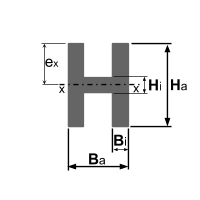 H-Träger/H-Profil - Widerstandsmoment und Trägheitsmoment