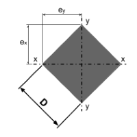 Quadrat 45° Widerstandsmoment und Trägheitsmoment