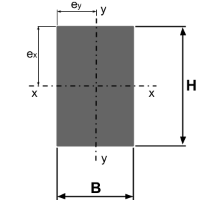 Rechteck Widerstandsmoment und Trägheitsmoment