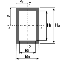 Rechteckrohr/Formrohr - Widerstandsmoment und Trägheitsmoment