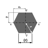Sechseck Widerstandsmoment und Trägheitsmoment