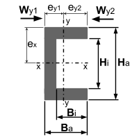 U-Profil/C-Profil - Widerstandsmoment und Trägheitsmoment